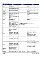 Preview for 190 page of LeCroy DDA 7 Zi series Operator'S Manual