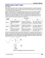 Preview for 295 page of LeCroy DDA 7 Zi series Operator'S Manual