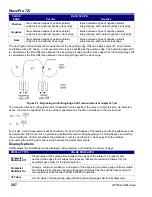 Preview for 298 page of LeCroy DDA 7 Zi series Operator'S Manual