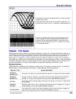 Preview for 307 page of LeCroy DDA 7 Zi series Operator'S Manual