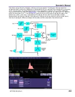 Preview for 403 page of LeCroy DDA 7 Zi series Operator'S Manual