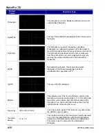 Preview for 416 page of LeCroy DDA 7 Zi series Operator'S Manual