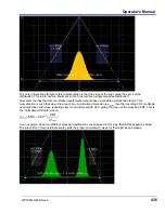 Preview for 437 page of LeCroy DDA 7 Zi series Operator'S Manual