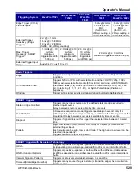 Preview for 521 page of LeCroy DDA 7 Zi series Operator'S Manual