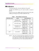 Preview for 26 page of LeCroy GP-EXT User Manual