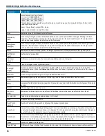 Preview for 66 page of LeCroy HDO6000 Operator'S Manual