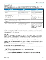 Preview for 93 page of LeCroy HDO6000 Operator'S Manual