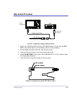 Предварительный просмотр 41 страницы LeCroy HFP1500 Instruction Manual