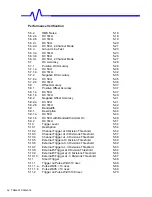 Preview for 6 page of LeCroy LC564DL Service Manual