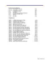 Preview for 7 page of LeCroy LC564DL Service Manual