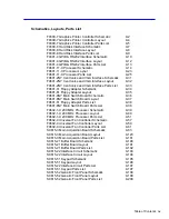 Preview for 11 page of LeCroy LC564DL Service Manual