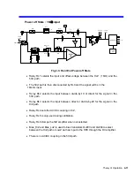 Preview for 35 page of LeCroy LC564DL Service Manual