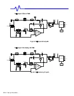 Preview for 36 page of LeCroy LC564DL Service Manual