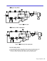 Preview for 37 page of LeCroy LC564DL Service Manual