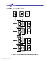 Preview for 38 page of LeCroy LC564DL Service Manual