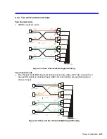 Preview for 39 page of LeCroy LC564DL Service Manual