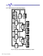 Preview for 40 page of LeCroy LC564DL Service Manual