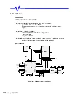 Preview for 42 page of LeCroy LC564DL Service Manual