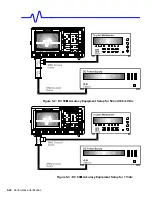 Preview for 76 page of LeCroy LC564DL Service Manual