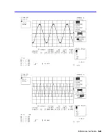 Preview for 95 page of LeCroy LC564DL Service Manual