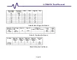 Preview for 134 page of LeCroy LC564DL Service Manual