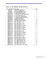 Preview for 161 page of LeCroy LC564DL Service Manual