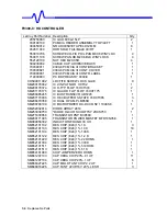 Preview for 162 page of LeCroy LC564DL Service Manual