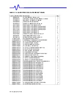 Preview for 164 page of LeCroy LC564DL Service Manual