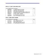 Preview for 167 page of LeCroy LC564DL Service Manual