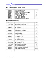 Preview for 168 page of LeCroy LC564DL Service Manual