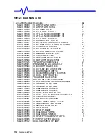 Preview for 170 page of LeCroy LC564DL Service Manual