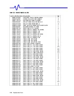 Preview for 172 page of LeCroy LC564DL Service Manual