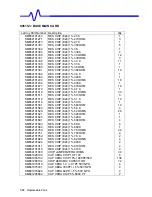 Preview for 174 page of LeCroy LC564DL Service Manual