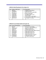 Preview for 183 page of LeCroy LC564DL Service Manual