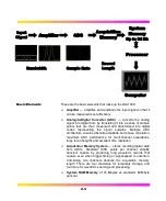 Предварительный просмотр 17 страницы LeCroy LSA1000 Operator'S Manual