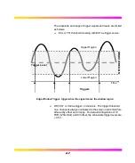 Предварительный просмотр 21 страницы LeCroy LSA1000 Operator'S Manual