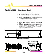 Предварительный просмотр 26 страницы LeCroy LSA1000 Operator'S Manual