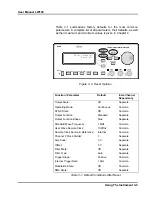 Preview for 33 page of LeCroy LW110 User Manual