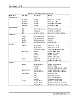 Preview for 35 page of LeCroy LW110 User Manual