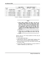 Preview for 39 page of LeCroy LW110 User Manual