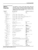 Preview for 94 page of LeCroy LW110 User Manual