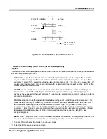 Preview for 134 page of LeCroy LW110 User Manual