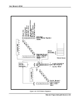 Preview for 145 page of LeCroy LW110 User Manual