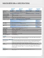 Предварительный просмотр 11 страницы LeCroy MXs-A Specification