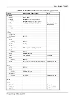 Предварительный просмотр 148 страницы LeCroy PXA125 User Manual