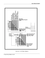 Предварительный просмотр 200 страницы LeCroy PXA125 User Manual