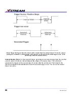 Preview for 86 page of LeCroy SDA Operator'S Manual