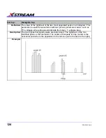 Preview for 124 page of LeCroy SDA Operator'S Manual