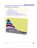 Preview for 247 page of LeCroy SDA Operator'S Manual