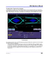 Preview for 363 page of LeCroy SDA Operator'S Manual